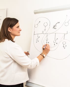 MMag. Katrin Wipplinger Supervision Biofeedback Psychologische Beratung und Behandlung Klinische Psychologie