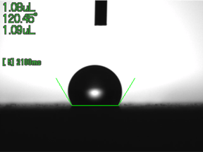 実際の接触角測定画像