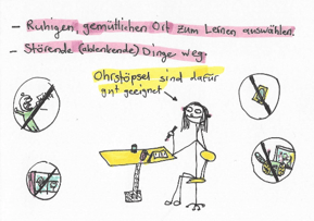 Lernstrategien-symbolisch-lernpoint-kanton-bern