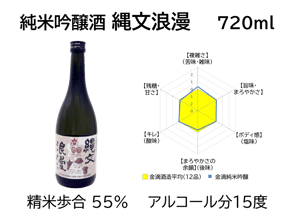 純米吟醸酒 縄文浪漫　720ml