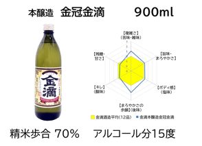 本醸造　金冠金滴　900ml