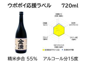 ウポポイ応援ラベル　720ml