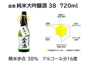 金滴純米大吟醸38 720ml