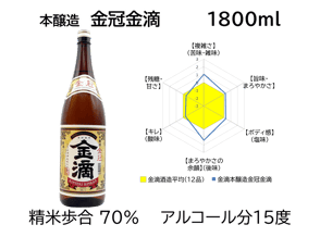 本醸造　金冠金滴　1800ml