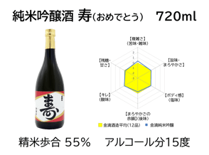 純米吟醸酒 寿（おめでとう）720ml