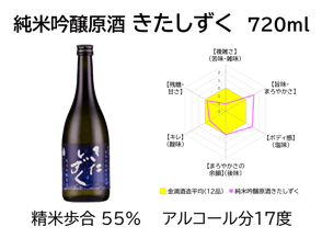 純米吟醸原酒 きたしずく　720ml