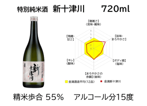 特別純米酒　新十津川　720ml
