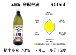 本醸造　金冠金滴　900ml