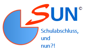 Schülerinnen Schüler Schulabschluss Abitur Schulabschluss Nach Danach Berufsvorbereitung Studienberatung Ausbildung Workshop Berufsorientierung Seminar Bewerbung Vorbereitungskurs Vorbereitung Frankfurt Hanau Fulda Offenbach Valentina Siemens 
