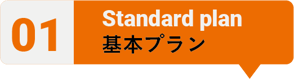犬　ワンちゃん　ペットシッター　プラン