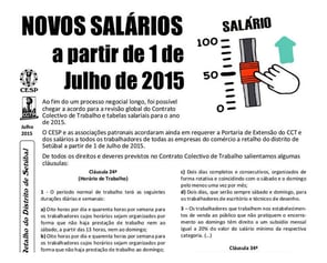 Comércio a Retalho do distrito de Setúbal - Novos salários a partir de 1 de Julho de 2015