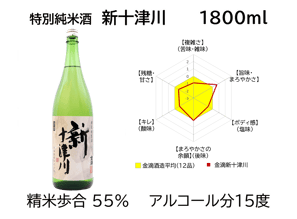 特別純米酒　新十津川　1800ml