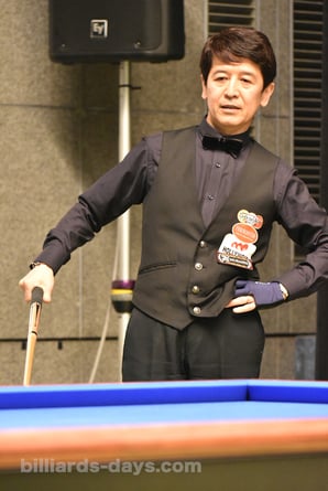 3位タイ：新井達雄