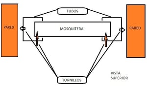 Colocación de mosquitera fija con tubos