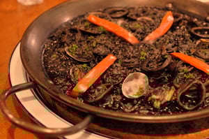 Lifeteria blog BAR Rick's