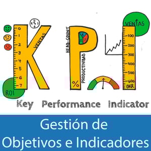 Gestión Objetivos e Indicadores (KPI´s)