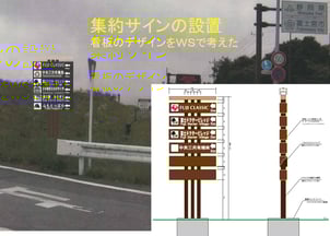 乱立する看板を集約化