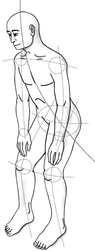 Monkey, or position of mechanical advantage in the Alexander Technique