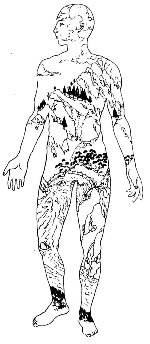 l'homme-nature, dans le yoga comme dans le tao, implique une éthique : le mondes externes et internes sont en résonance et s'interpénètrent.