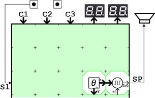 チルトシンセサイザのブロック実装図(2ブロックだけで作る回路例)