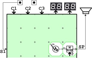 目覚ましオルゴールのブロック実装図(2ブロックだけで作る回路例)