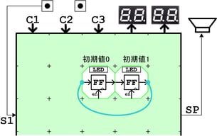 LED相互点滅のブロック実装図(2ブロックだけで作る回路例)