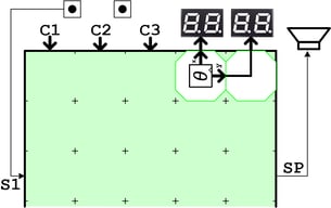 傾き計のブロック実装図(2ブロックだけで作る回路例)