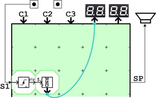 乱数発生のブロック実装図(2ブロックだけで作る回路例)