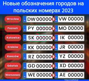 Новые номера в Польше