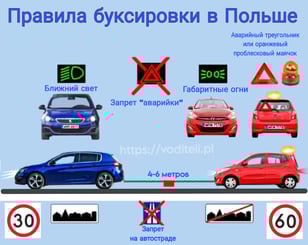 Правила буксировки в Польше