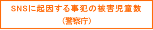 SNSに起因する事犯の被害児童数 （警察庁）