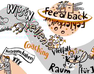 Darüber hinaus geht es um visuelles Denken 