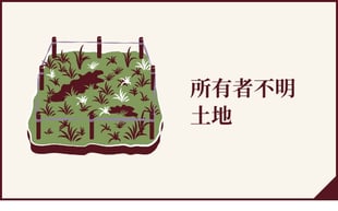 所有者不明土地へのボタン