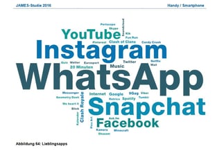 Lieblingsapps der Jugendlichen (James 2016)