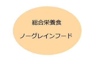 総合栄養食、ノーグレインフード