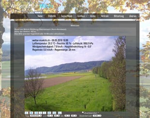 Dorfleist Mülchi - Foto Wetterstation Mülchi