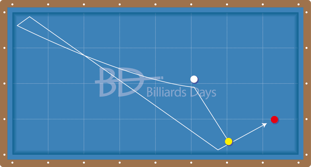ズバッとね、逆押しでね