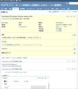 チケットによる工程管理