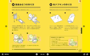 画像は東京防災より転載。