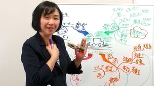 マインドマップ・レベルアップレッスン 第6回 「ミニマインドマップとフルマインドマップ 2」 サムネイル