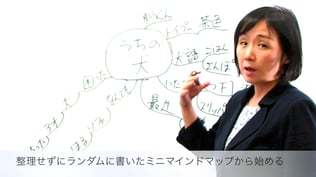 マインドマップ・レベルアップレッスン 第7回 「マインドマップの書き方: 失敗しないためのコツ 1」 サムネイル