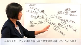 マインドマップ・レベルアップレッスン 第5回 「ミニマインドマップとフルマインドマップ 1」 サムネイル