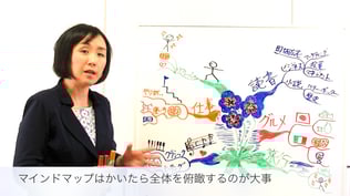 マインドマップ・レベルアップレッスン 第4回 「マインドマップの書き方: 6つの法則 ～ 言葉・構造」 サムネイル