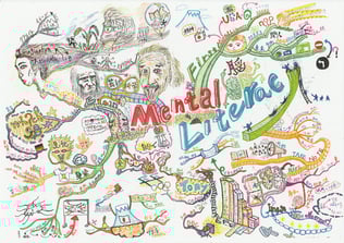 マインドマップ 「Mental Literacy」 (作: 浪間 亮)