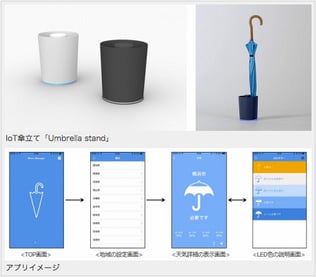 画像はINTERNET Watchより転載。