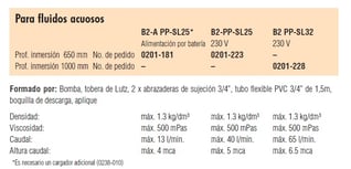 trasvase acidos/alcalis