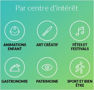 ou aller pour le printemps des landes