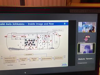 日本からのオンラインプレゼン