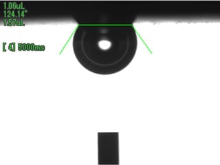 液中での気体の接触角：拡大図