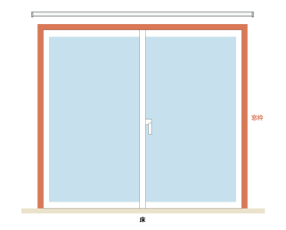 掃き出し窓の採寸・注文方法